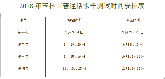 2023广西玉林市普通话水平测试时间安排表及报名方式,地址