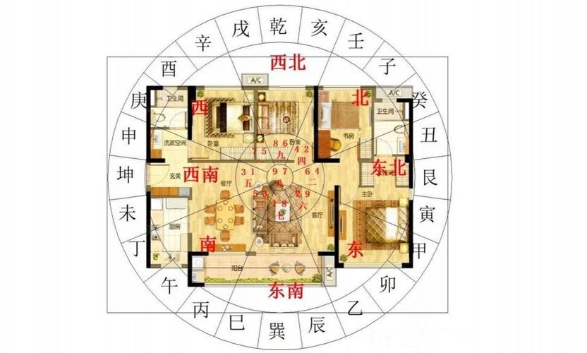 大吉之宅户型图有哪些特征 风水上最佳房子是什么样的 - 风水 - 增庆
