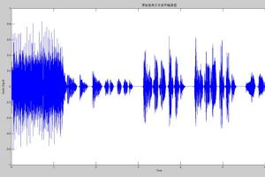 wav文件声音频率分析matlab音频信号的基本处理与分析