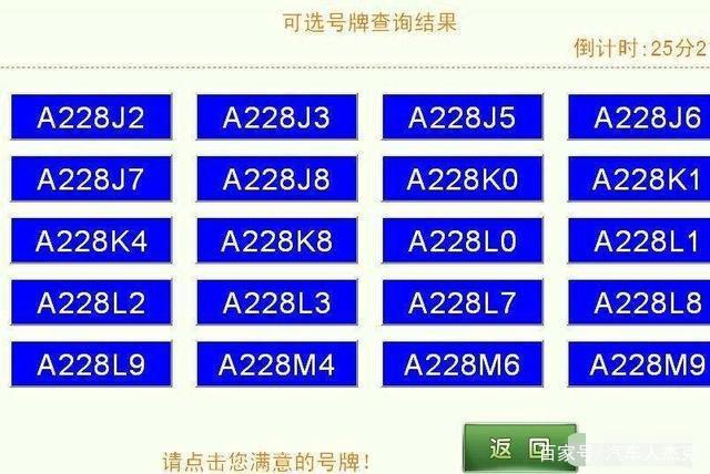 但是随着拥有汽车人数的增加,好的牌照却是越来越少