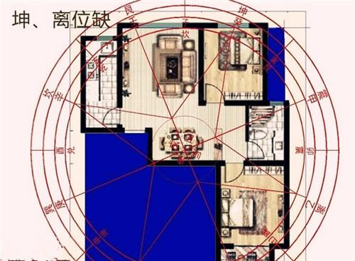 房子缺西南角是好风水吗