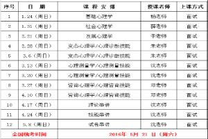 徐州心理咨询师培训费用_心理咨询师_教育联展网