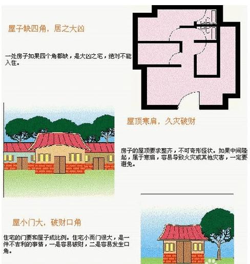 楼房西边有路风水好吗楼房最西头的房子风水