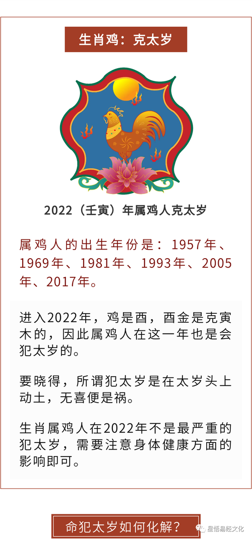 2023年虎年犯太岁化解全解密