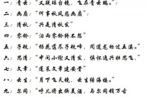 其实在我们古代的唐诗宋词中就藏了很多好听的宝宝名字,这些名字不