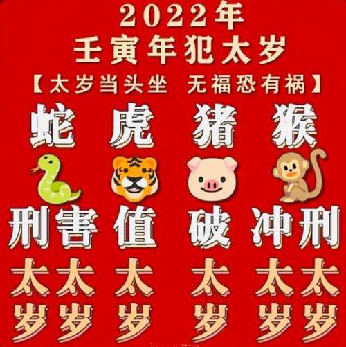 2023年犯太岁的生肖2023年犯太岁列表