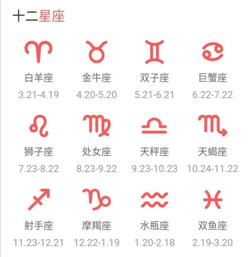 星座查询表农历转阳历金星座月份表农历