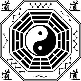 温县有名的算卦计算机语言的源头