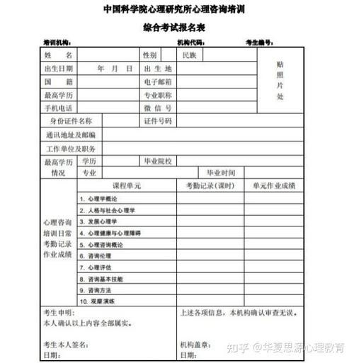 2023年心理咨询师证书怎么考报考条件是什么9月更新