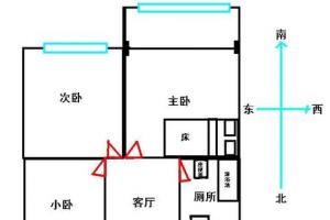 我家楼房坐南朝北(卧房门朝北,大门朝西)二楼 床头该如何摆设放?