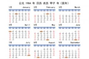 公元1984年农历甲子年鼠年日历表(excel版)