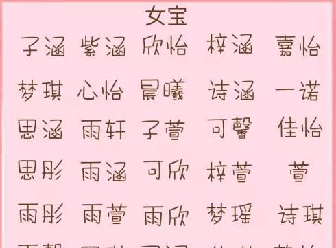 10后宝宝名字都太土给宝宝这样取名才霸气