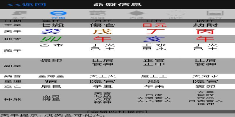 省部级高官的八字集锦伤官合杀合而化之大贵局八字命理