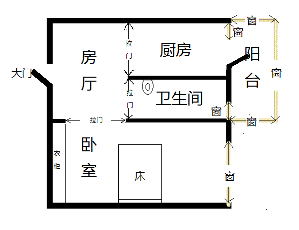 家居风水:这样放置床位好吗?床尾对着厕所墙可以吗?