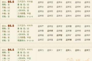 带曾字的好听的男孩名字大全 - 华夏起名网