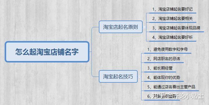 的人选择在网上购物,很多商家就看到了这个机遇,果断在淘宝上开个小店