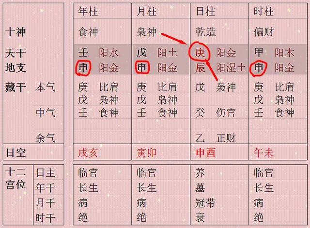 刚柔并济 专旺格八字也以吐秀为妙!