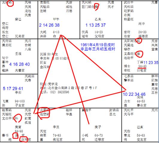 宁雪天紫微斗数笔记 宁雪天测流年实例