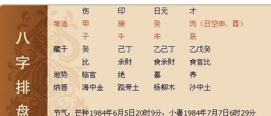 首页 八字算命知识 正文3.