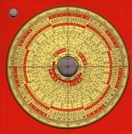 纯干货!风水罗盘详解及使用方法之罗盘19层精讲