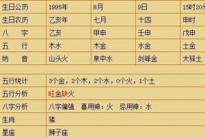 2024停车罚单扣分吗_2024年8月15八字_2024年7月3号八字五行