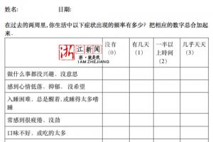 怀疑自己得抑郁症?来做个专业测试