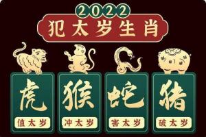 2024年犯太岁最凶的四大生肖