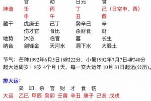 4,八字合为什么不能在一起:八字不合就真的不能在一起吗?