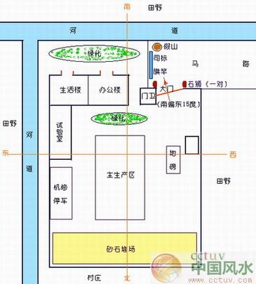 赵易:风水,追求和谐之美(赵易风水-商人篇一)