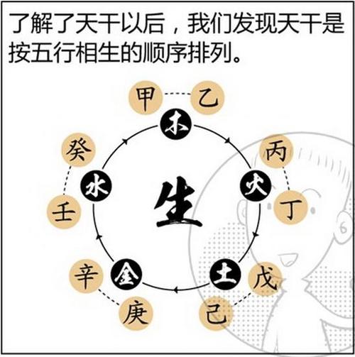 解密易学专家如何根据生辰八字给宝宝起名!给宝宝起名值得看!