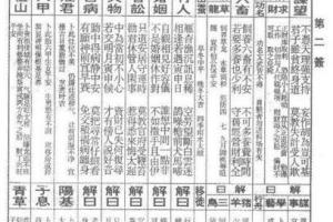 第八签;韩文公冻雪《破船上滩》下下之卦 第九签;四太子伐中原《兰菊