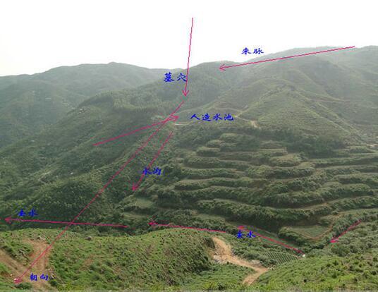 坟地风水图片坟地风水图解