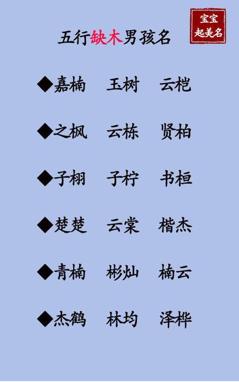 五行缺木的男孩名字小孩五行缺木取什么名字