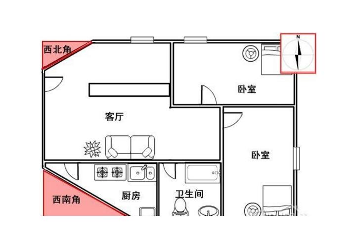 11,缺西南角,西北角的不要买.(不利家庭和睦)