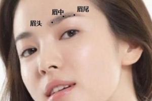 女人眉毛长痣面相图解