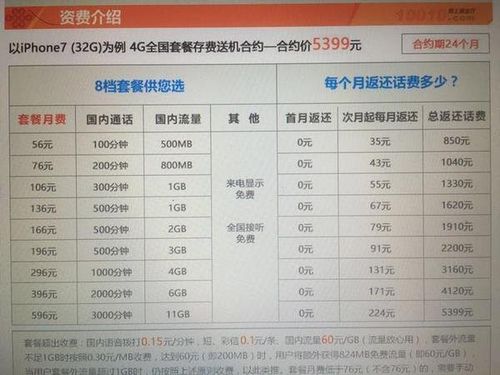 三大运营商iphone 7合约机:谁最超值?