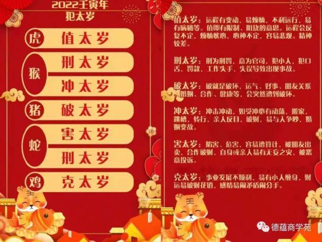 2023年犯太岁的生肖虎,猴,蛇,猪,鸡