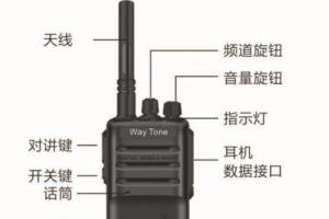 对讲机的使用方法