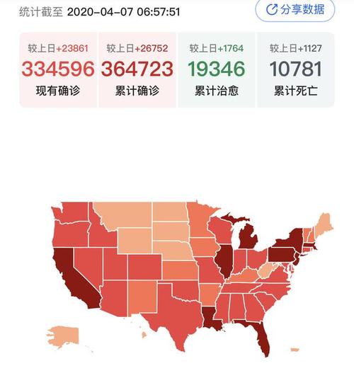 海外疫情发展汇总美国疫情数据遭质疑