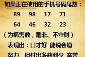 任强数字能量学你真的会选手机号码吗乱改号的因果你知道吗