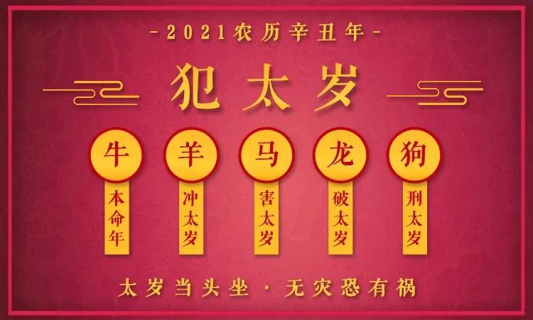 2023犯太岁五大生肖!诸事不顺,万事皆难!