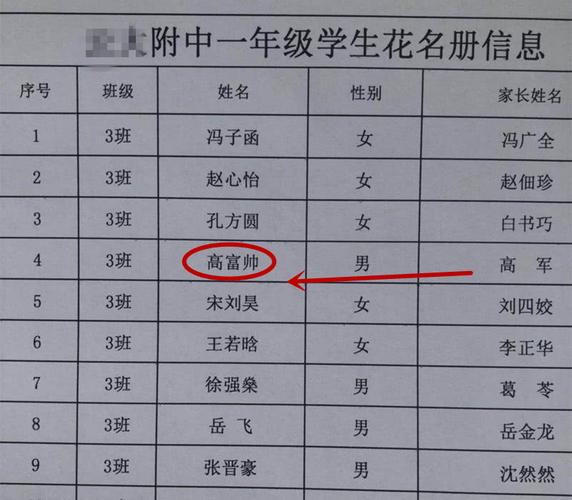 爸爸姓高给儿子取了个帅气的名字他上学后备受女孩儿青睐