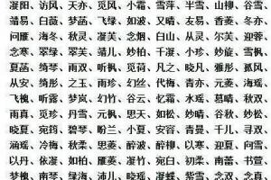 2024年新历4月16号下午3点40分生女孩,爸姓吴,妈姓李,请大神起名字