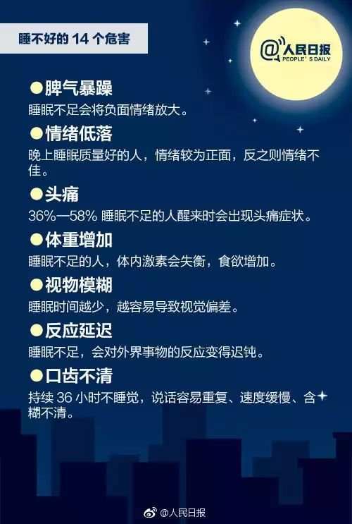 悦读 > 正文近80%参与者曾有失眠经历 其中上海,广州,长沙,北京比例最