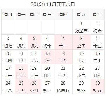 2023年11月适合开工的黄道吉日