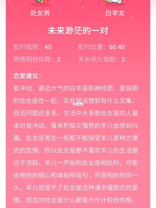 十二星座女生减肥排行榜,白羊座几率为零,天秤座成为人生赢家!