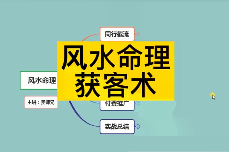 风水业务最快推广方法占卜行业精准获客技巧