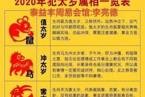 6,生肖牛,生肖牛今年逢本命年,俗话说,