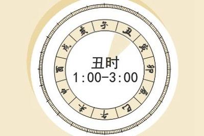 剪头吉日查询2023年10月19日好时辰吉凶