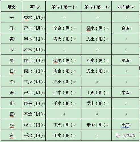 复旦大学哲学王子王德峰教授浅说命理学基础_手机搜狐网